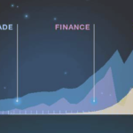 La globalización digital y el mundo en desarrollo