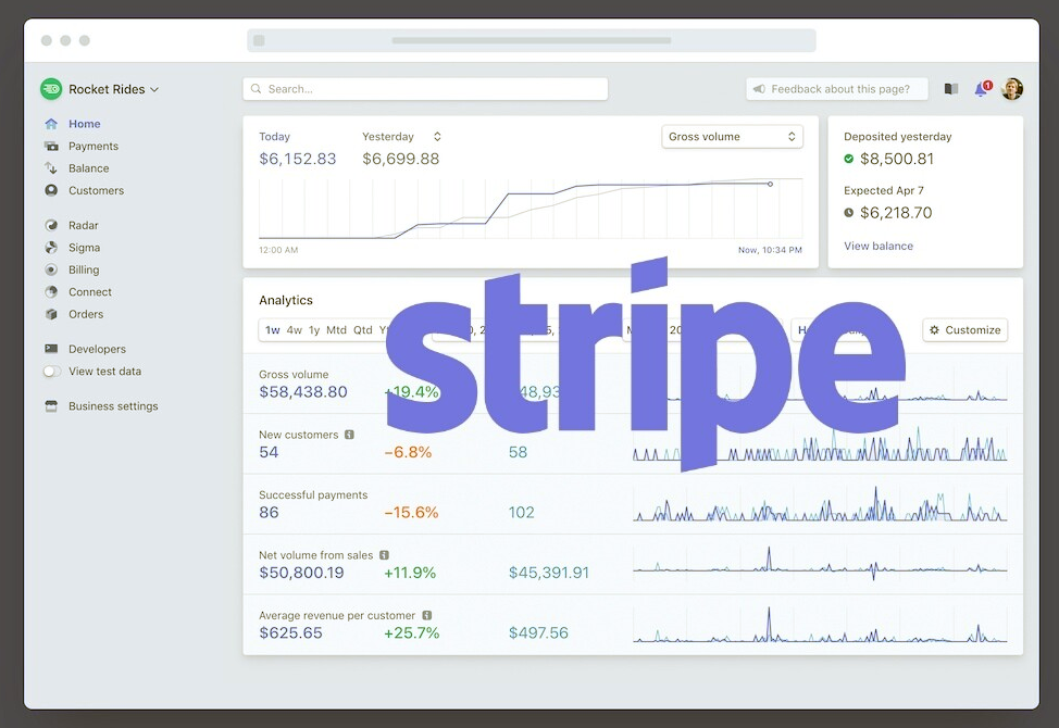 El nuevo servicio de Stripe ayuda a las startups extranjeras a lanzarse en Estados Unidos