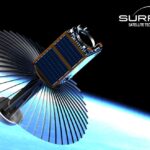 Dos empresas inglesas cooperan para llevar al espacio una novedosa arquitectura de antenas