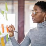 Seguro para empresas emergentes – Forbes Advisor