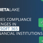 Theta Lake explora los desafíos de cumplimiento de Microsoft 365 para las instituciones financieras