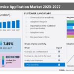Tendencias del mercado y perspectivas para 2024
