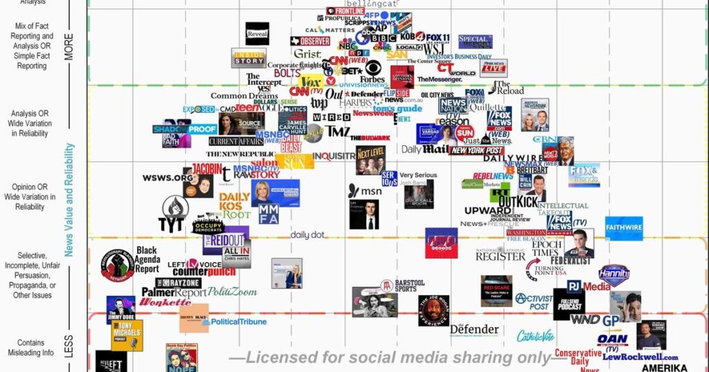 La empresa de tecnología publicitaria apoya el periodismo
