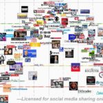 La empresa de tecnología publicitaria apoya el periodismo