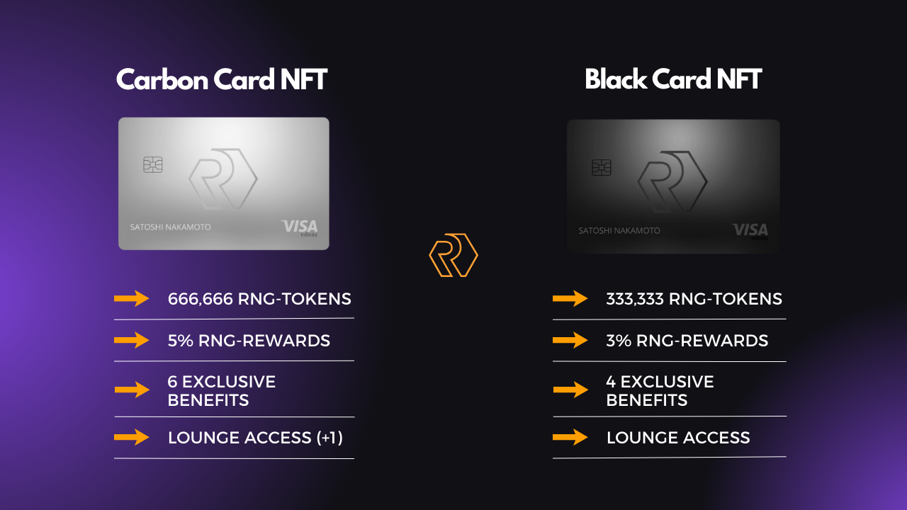 Renegade ofrece a los usuarios tarjetas Visa compatibles con pagos criptográficos.  Fuente: Renegado