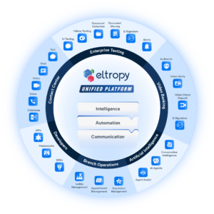 Eltropy duplica su apuesta por las integraciones de Fintech y la innovación impulsada por la IA en 2024