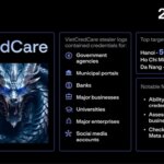 Nuevo secuestrador ‘VietCredCare’ dirigido a anunciantes de Facebook en Vietnam