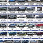 PFEIFLE FORD – Anuncio del 17.10.2024