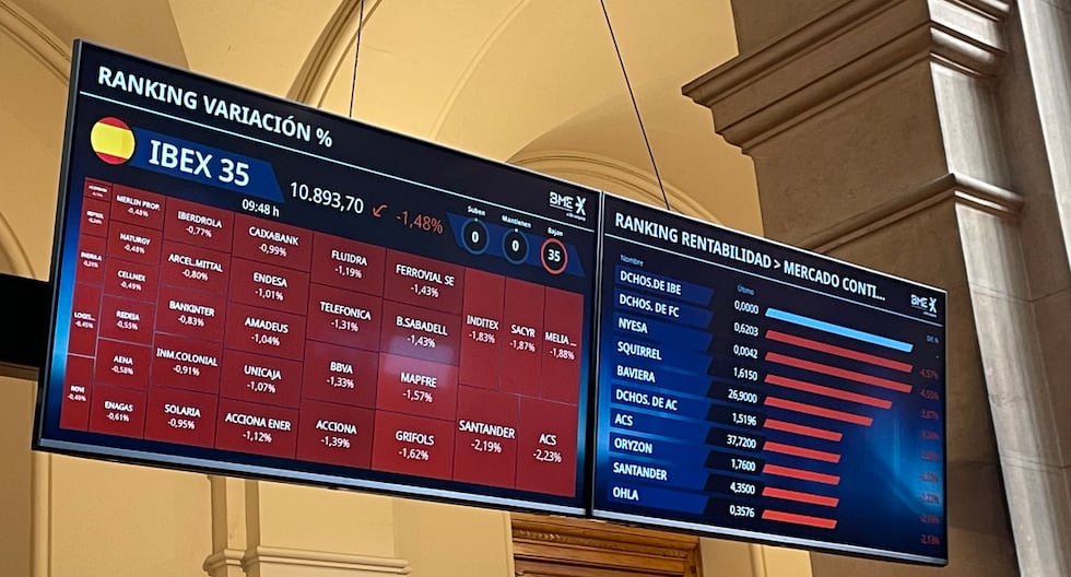 Las bolsas europeas cierran a la baja tras la victoria de Donald Trump I The Last | ECONOMÍA