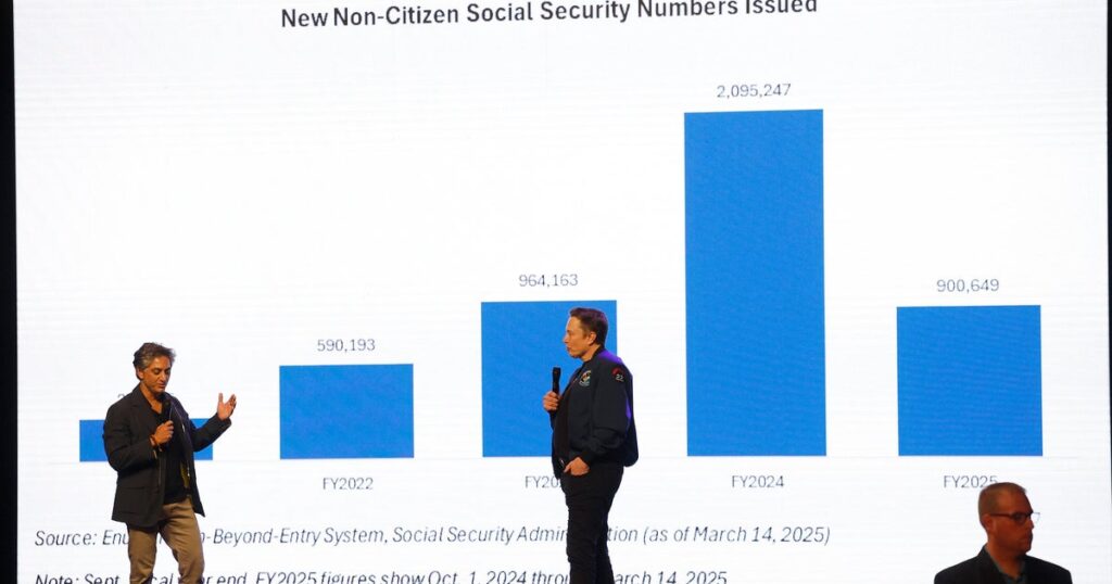 Elon Musk, Dege utiliza el acceso a los datos del Seguro Social para aumentar