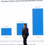 Elon Musk, Dege utiliza el acceso a los datos del Seguro Social para aumentar
