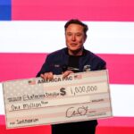 Elon Musker se burló del Wisconsin tratando de rotar el resultado de las elecciones: «Fallaste, no puedes comprar votación»