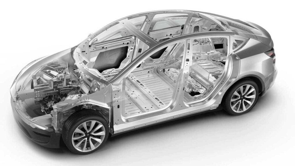 Puede poner un nuevo modelo Tesla y una nueva suspensión en el viejo
