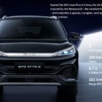 Aduanas de Sri Lanka por BYD por BYD arrestada por la sonda de habilidad del motor