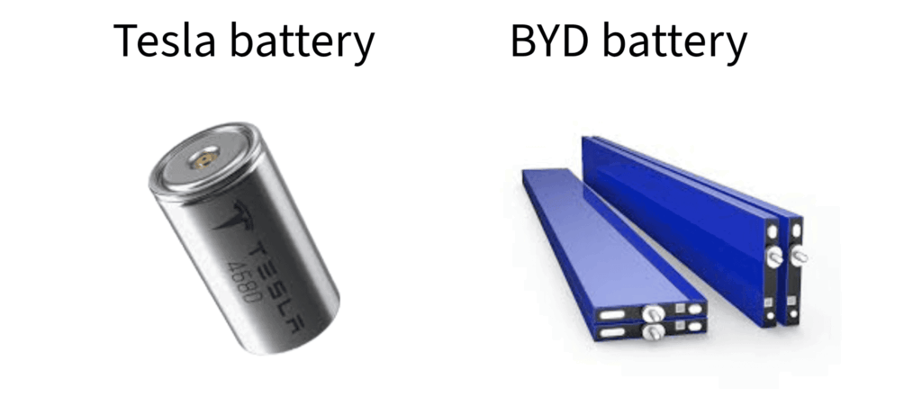 Los investigadores arrojaron una batería Tesla y BYD para ver qué mejor