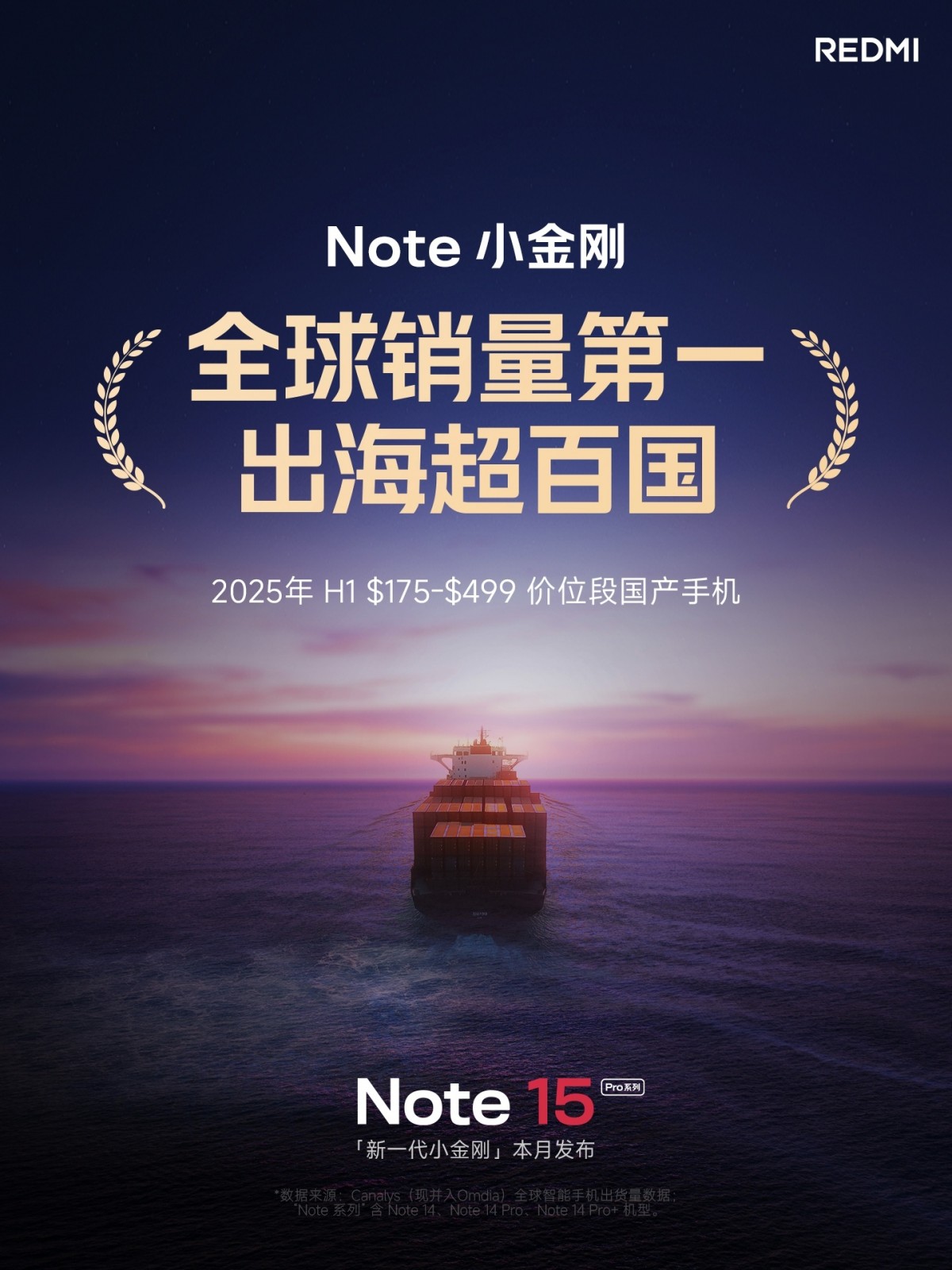 Redmi Note 15 Pro Series se lanzará en China este mes