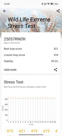 Pruebas de voltaje - Xiaomi Redmi 15 5G Revisión hecha a mano