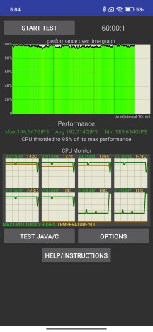 Pruebas de voltaje - Xiaomi Redmi 15 5G Revisión hecha a mano
