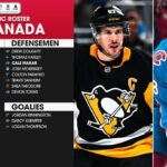 Las plantillas del equipo de Canadá para los Juegos Olímpicos de Invierno de 2026 incluyen a Celebrini y Horvat