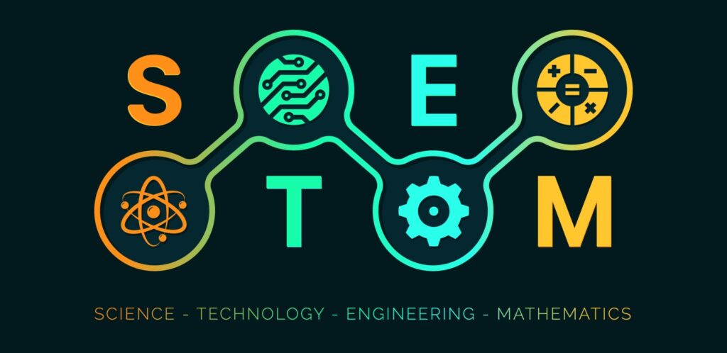 Asociación del DOE de Indiana para ampliar las herramientas de aprendizaje digital y STEM