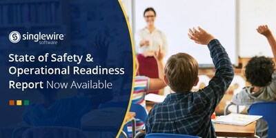 Singlewire Software ha publicado un informe que destaca las principales brechas de seguridad en las escuelas K-12