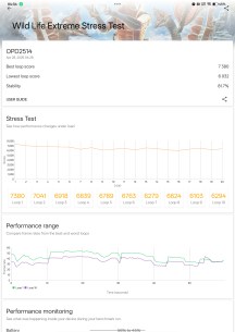 Pruebas de movimiento térmico: revisión práctica de OnePlus Pad 4